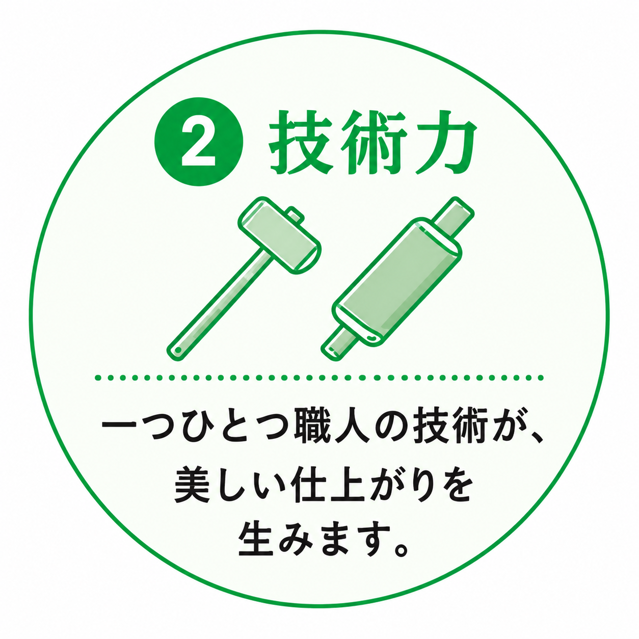 2 技術力
