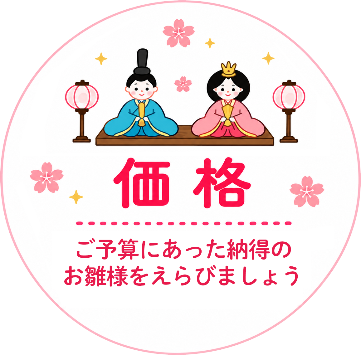 価格